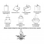Захват вертикальный типа QC-A TYPE Захват вертикальный типа QC-A TYPE